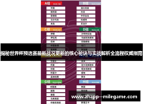 揭秘世界杯预选赛最新战况更新的核心秘诀与实战解析全流程权威指南